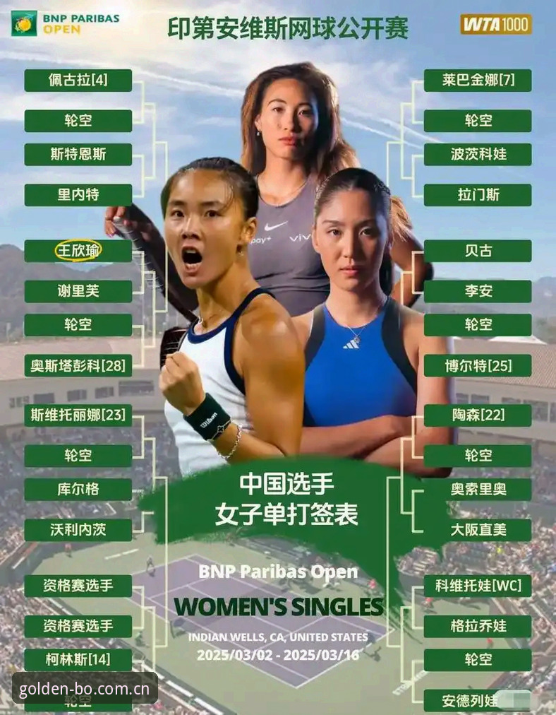 2026法网女单签表深度分析：郑钦文保分压力与王欣瑜突围机遇